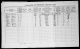 SAST, Folketelling 1900 for 1101 Eigersund ladested, 1900, s. 915