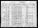 USA:s federala folkräkning från 1930 för Reidar Lundh, Illinois, 
Cook, Chicago (Districts 1751-1976), District 1803.