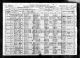 Folketelling 1920 - United States, California, Alameda, Berkeley, United States