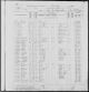 USA Folketelling 1895, Norway, Fillmore, Minnesota, United States