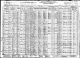 USA:s federala folkräkning från 1930, California San Diego San Diego District 0052. Canon St. 3245, San Diego, San Diego County, California, United States.