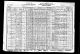 United States Census 1930 Broklyn, Kings County, New York, United States