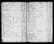 SAB, Domkirken Sokneprestembete, H/Haa/L0009: Ministerialbok nr. A 9, 1776-1821, s. 76-77