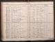 SAB, Domkirken Sokneprestembete, H/Haa/L0044: Ministerialbok nr. E 6, 1904-1946, s. 142b-143a