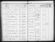 Church book from The Norwegian Seamen's Mission in New York City 1923-1935 (2501)