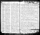 U.S. Evangelical Lutheran Church in America Church Records, 1781-1969.
Congregational Records California San Francisco Ascension Lutheran.