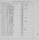 California death index - Bjarne Beyer