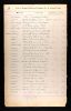 California, Marriage Records from Select Counties, 1850-1941. Alameda Index to Marriage Licenses and Certificates, Vol. 16, 1910 - 1911